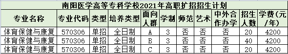 南阳医学高等专科学校.png